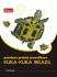 Panduan Praktis: Memelihara Kura-Kura Brazil